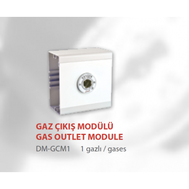 Duvar Modülü Sıva Üs...